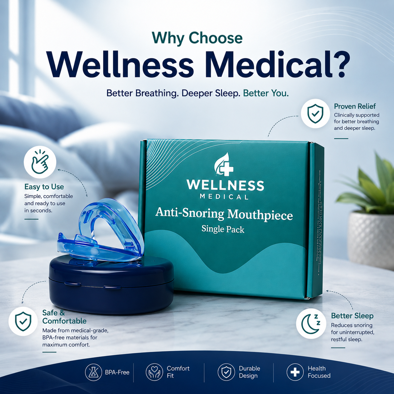 Wellness Medical Premium ANTI-SNORING MOUTHPIECE for Better Breathing & Deep Sleep(BUY 1 GET 1 FREE)